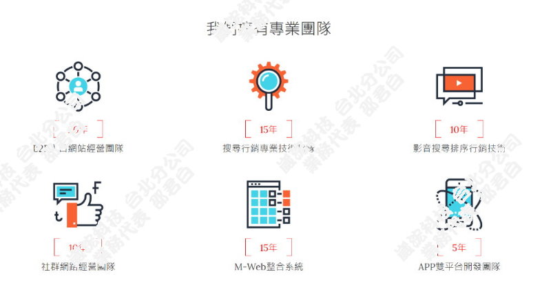 台北網路行銷公司, SEO搜尋引擎優化 | 崴浤科技-邵君白 台北網路行銷公司, SEO搜尋引擎優化 | 崴浤科技-邵君白