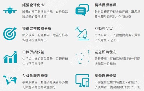 社群行銷要如何經營？崴浤科技-邵君白 1