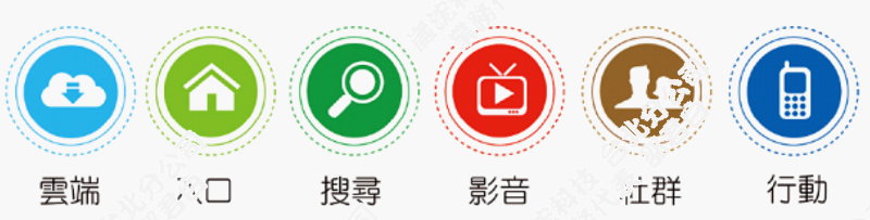 社群行銷要如何經營？崴浤科技-邵君白 2