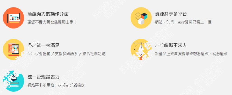 企業形象網站該如何規劃？崴浤科技-邵君白