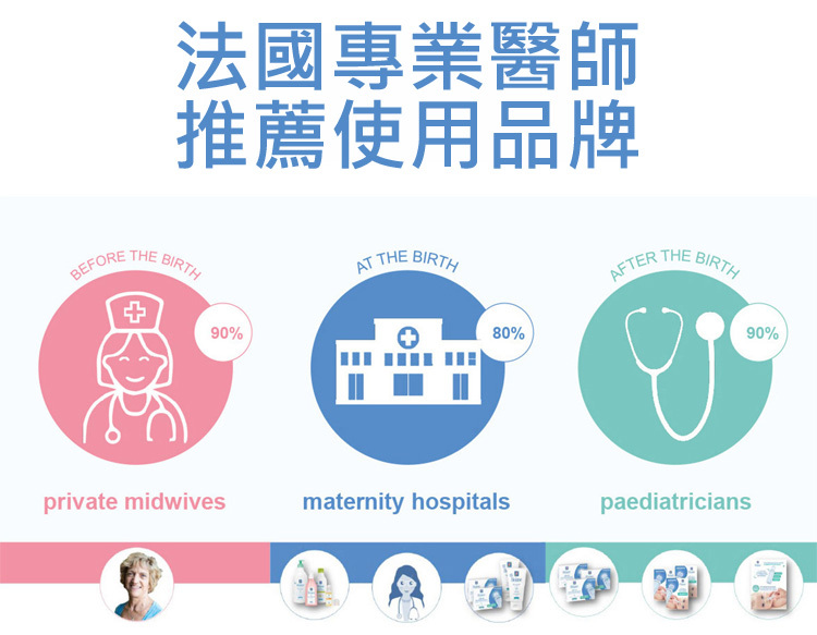 嬰兒用品店推薦, 嬰兒用品品牌推薦 - 法貝兒 1