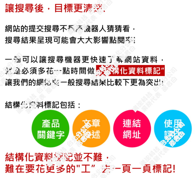 認識結構化資料標記，增進你的SEO優化你的SERP，讓Google更懂你 - 崴浤科技邵君白